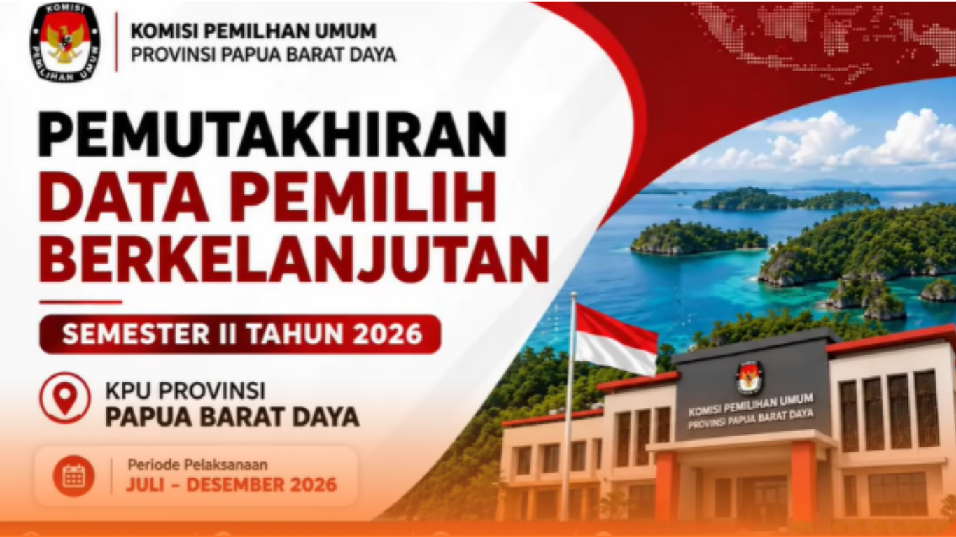 Rakor PDPB Triwulan III Semester II tahun 2026 - KPU Papua Barat Daya - Bawaslu Papua Barat Daya